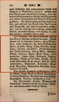 1780 Postämter 1